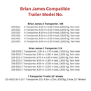 Brake Service Kits for Brian James A4 & C4 Trailers