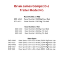 Brake Service Kit for Brian James RS2 RS3 Trailers