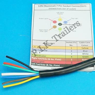 7 Core Cable 8 amp with Guide