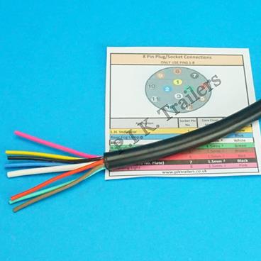 8 Core Standard Duty Cable with Guide