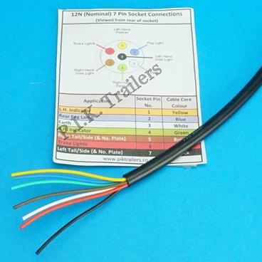 7 Core Cable 4 amp with Guide